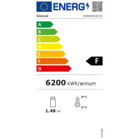 Element Kühlwanne und Kühlvitrine auf 3 Ebenen...