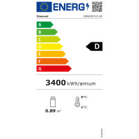 Element Kühlwanne und Kühlvitrine auf 3 Ebenen...