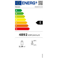 Element Kühlwanne und Kühlvitrine auf 3 Ebenen...