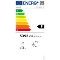 Element Kühlplatte und Kühlvitrine auf 3 Ebenen...