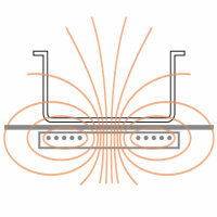 Elektroherd 2 Induktionskochfelder -TOP