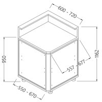 Neutrale Thekeneinheiten mit Prädisposition für...